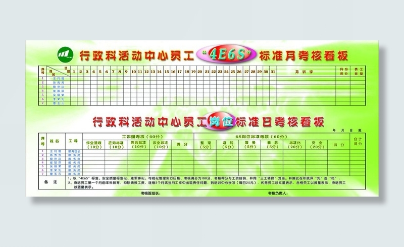 办公室员工日考核看板图片