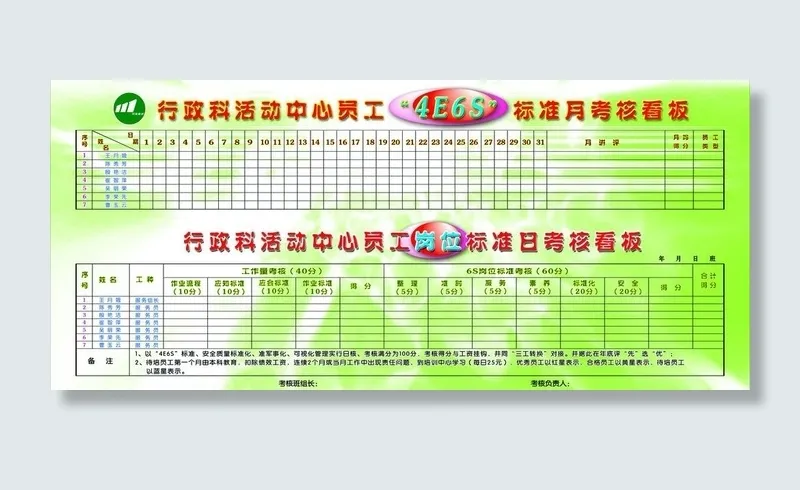 办公室员工日考核看板图片(6803X3402(DPI:72))psd模版下载
