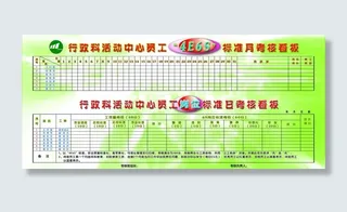 办公室员工日考核看板图片