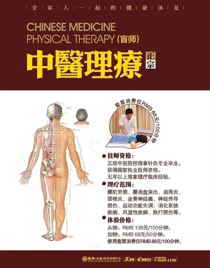 中医理疗图片cdr矢量模版下载