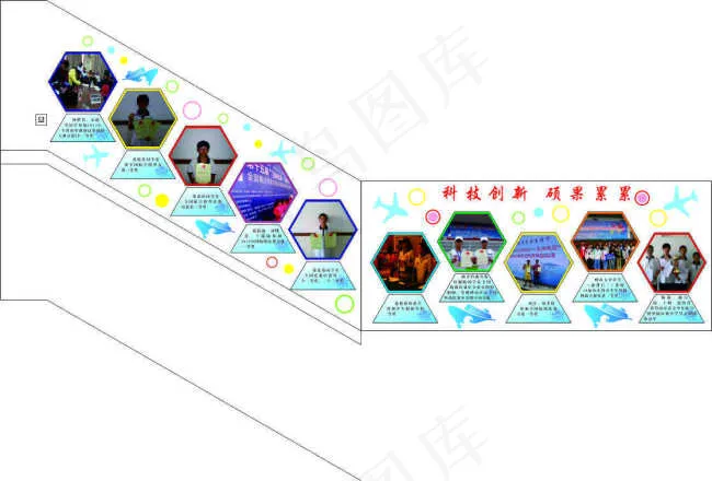 学校楼梯文化墙面装饰cdr矢量模版下载