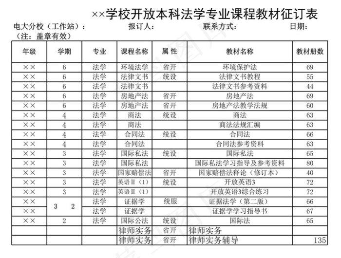 学校开放本科法学专业课程教材征订表