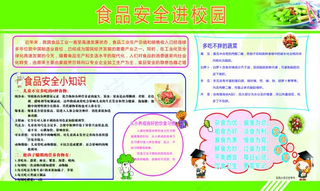 食品安全进校园cdr矢量模版下载