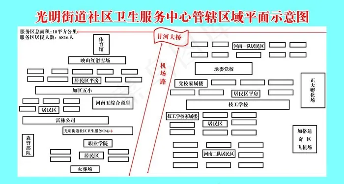 光明街道社区示意图图片psd模版下载