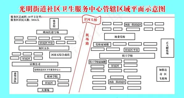 光明街道社区示意图图片