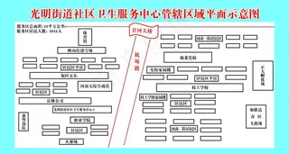 光明街道社区示意图图片