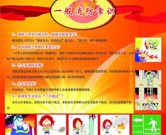 消防知识学习橱窗图片(3700X3200)cdr矢量模版下载