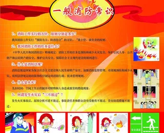 消防知识学习橱窗图片