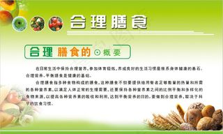 食堂餐厅展板海报合理膳食