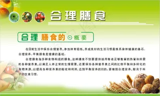 食堂餐厅展板海报合理膳食