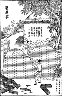 中国古代工艺矢量图 中国古代工艺矢量图