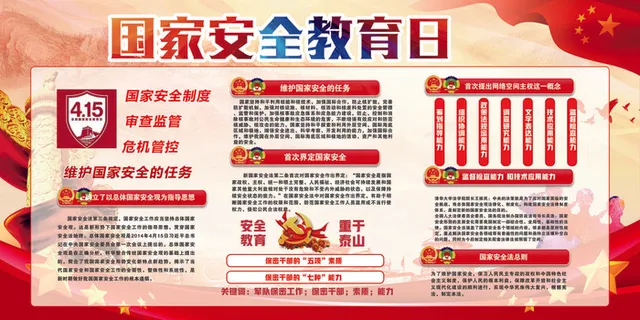 创意喜庆415国家安全教育日