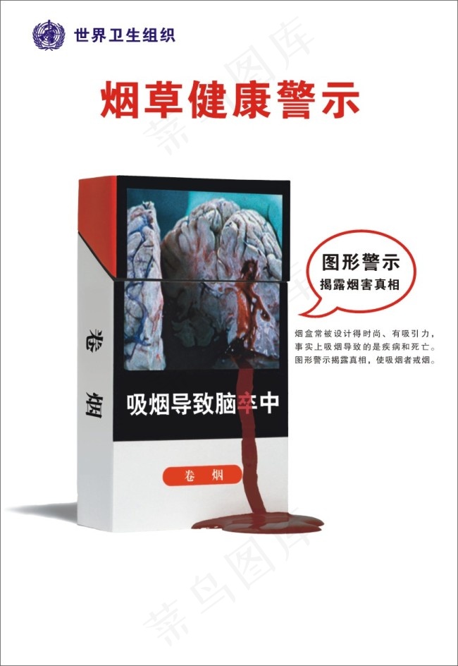 烟草健康警示cdr矢量模版下载