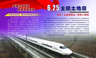 6 25全国土地日展板图片