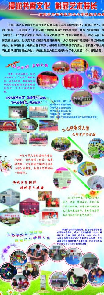 社团易拉宝图片(2211X5669(DPI:72))psd模版下载