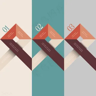 最小的信息设计