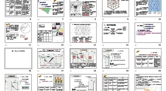 高中地理课件图片