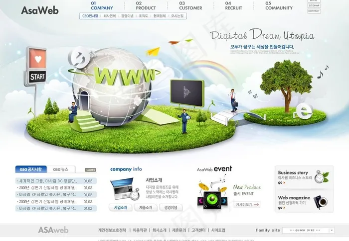 韩国电子商务网站设计PSD素(1024X1600(DPI:72))psd模版下载