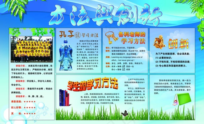 4班方法与创新板报图片(5102X3402(DPI:72))psd模版下载