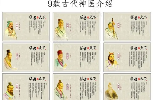 古代神医图片