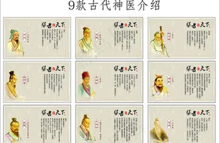 古代神医图片