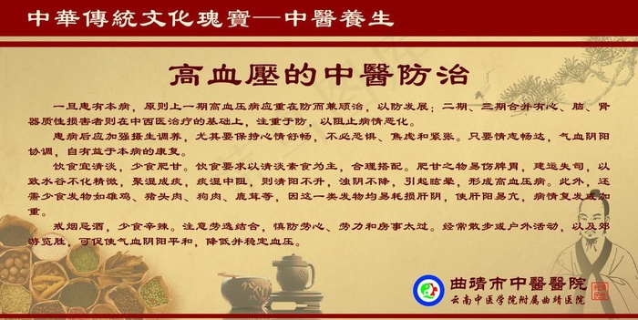 高血压的防治方法图片