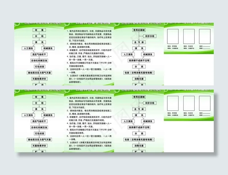 制度牌 牙科制度牌图片(2362X1732(DPI:100))psd模版下载