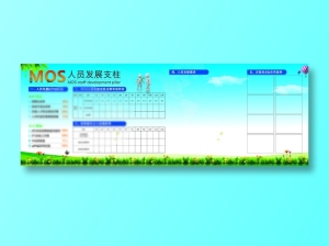 MOS人员发展支柱 2