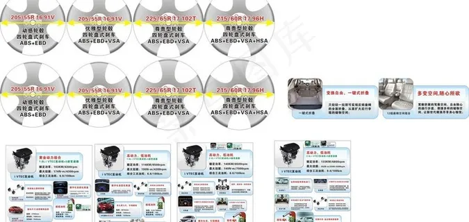 东风本田全系车型卖点