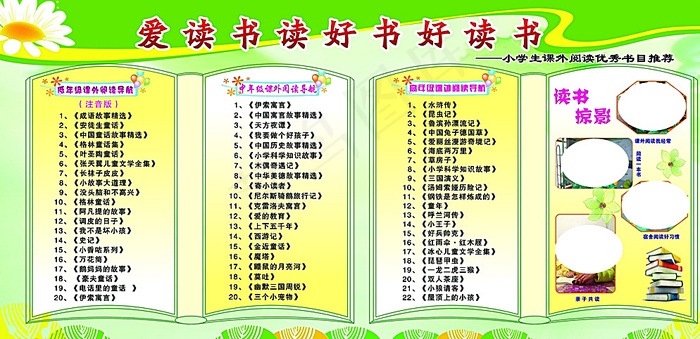 小学生课外阅读优秀书目推荐图片
