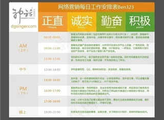 网络营销工作安排表图片