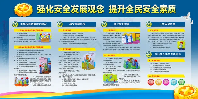 2016安全生产月主题宣传栏psd模版下载