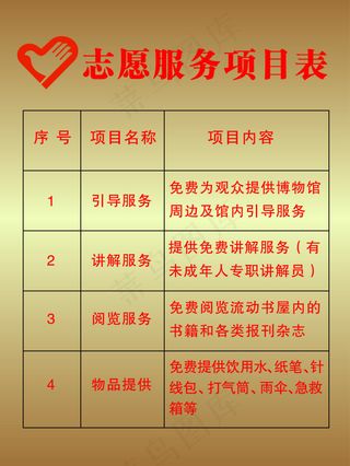 志愿者服务项目表