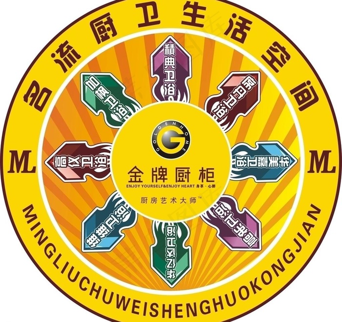 环形地贴指向图片cdr矢量模版下载