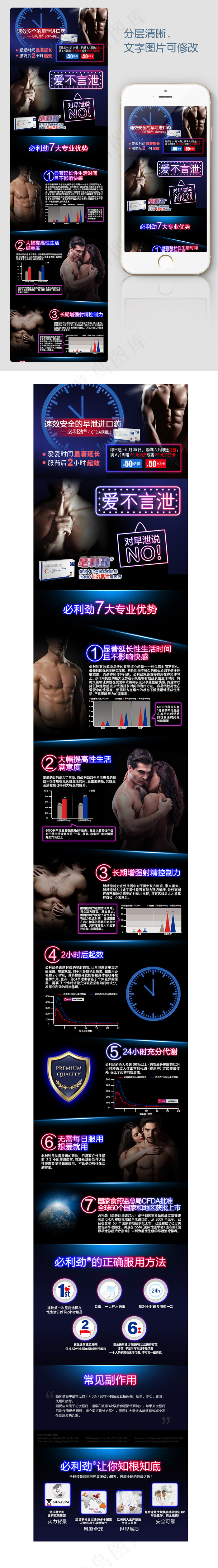 性爱伟哥补肾强壮药详情页模板