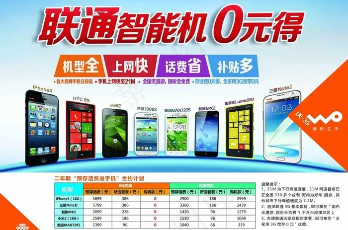 联通智能机0元得图片psd模版下载