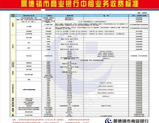 景德镇商业银行中间业务收费标准图片