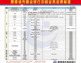 景德镇商业银行中间业务收费标准图片