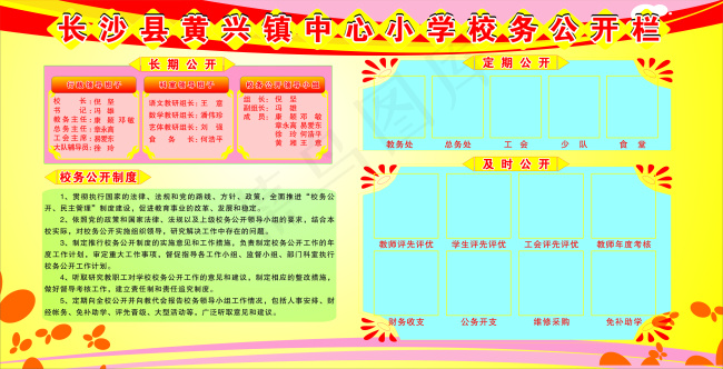 校务公开栏cdr矢量模版下载