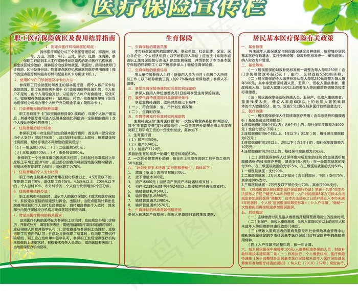 医疗保险宣传栏图片cdr矢量模版下载