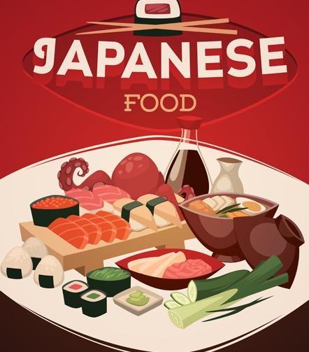 国际美食宣传模板矢量05