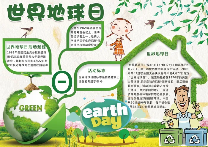 清新可爱世界地球日学生电子小报模板(4961X3508(DPI:300))psd模版下载