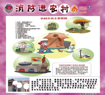 农村防火知识