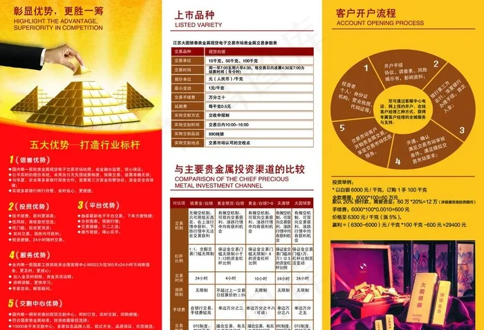 银行三折页图片psd模版下载