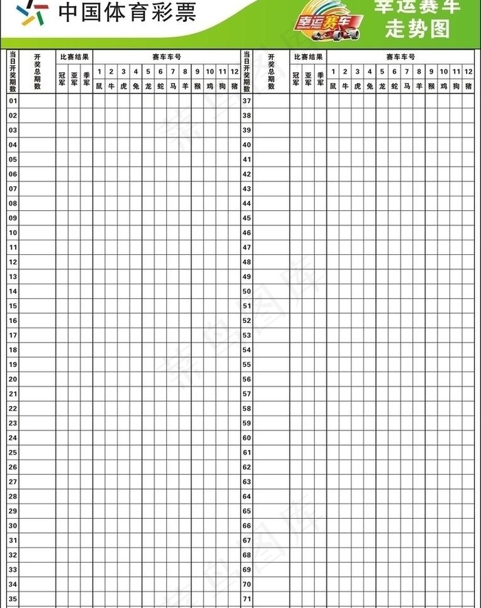 幸运赛车走势图图片cdr矢量模版下载