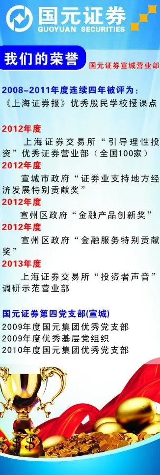 国元证券x展架图片cdr矢量模版下载