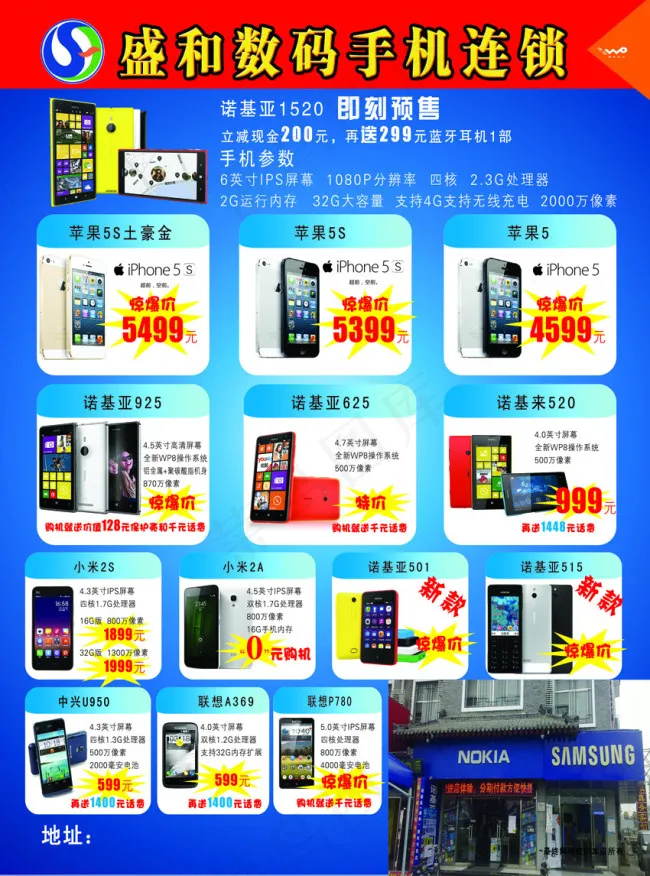 手机宣传页psd模版下载