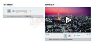 网页中jQuery实现视频播放器与...