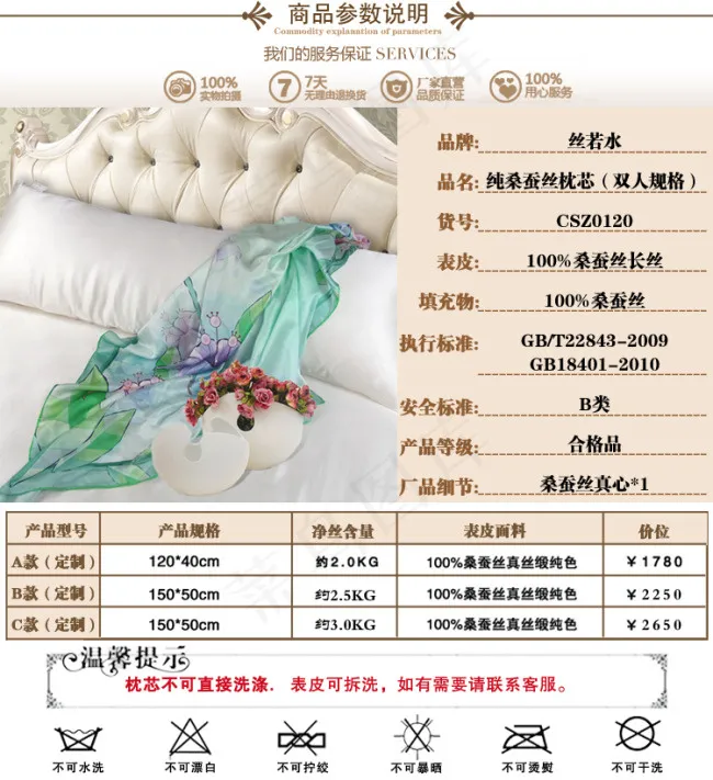 参数模板psd模版下载
