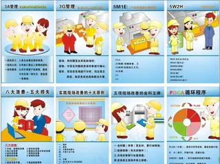 漫画 企业文化标语 管理手法挂图